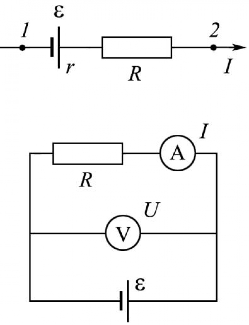 Участок цепи это. Закон Ома для участка цепи схема. Закон Ома для участка цепи чертеж. Закон Ома для полной цепи схема.