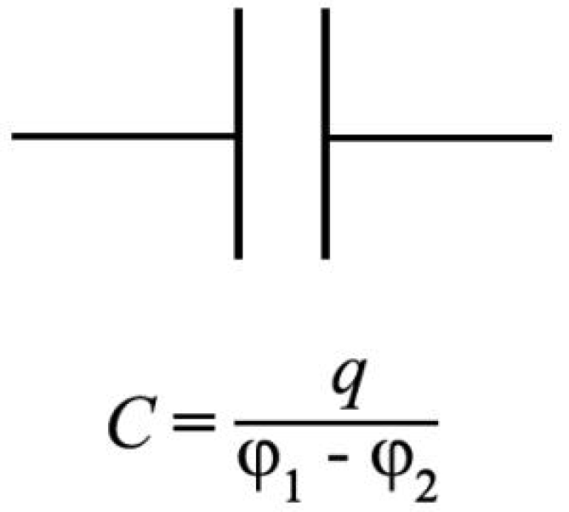 Электроемкость соединение конденсаторов. Электроёмкость конденсатора обозначение. Взаимная электроемкость. Электроемкость обозначение.